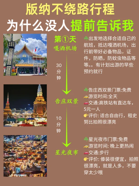 西双版纳旅游攻略🥰4天3夜不绕路攻略🥰