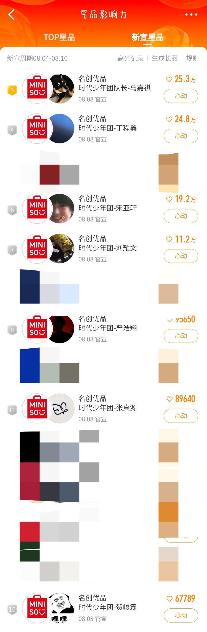 原来是铁back[泪奔] 造谣我删评你家才🈳不过鼻毛，会让你好受点？其实知名度