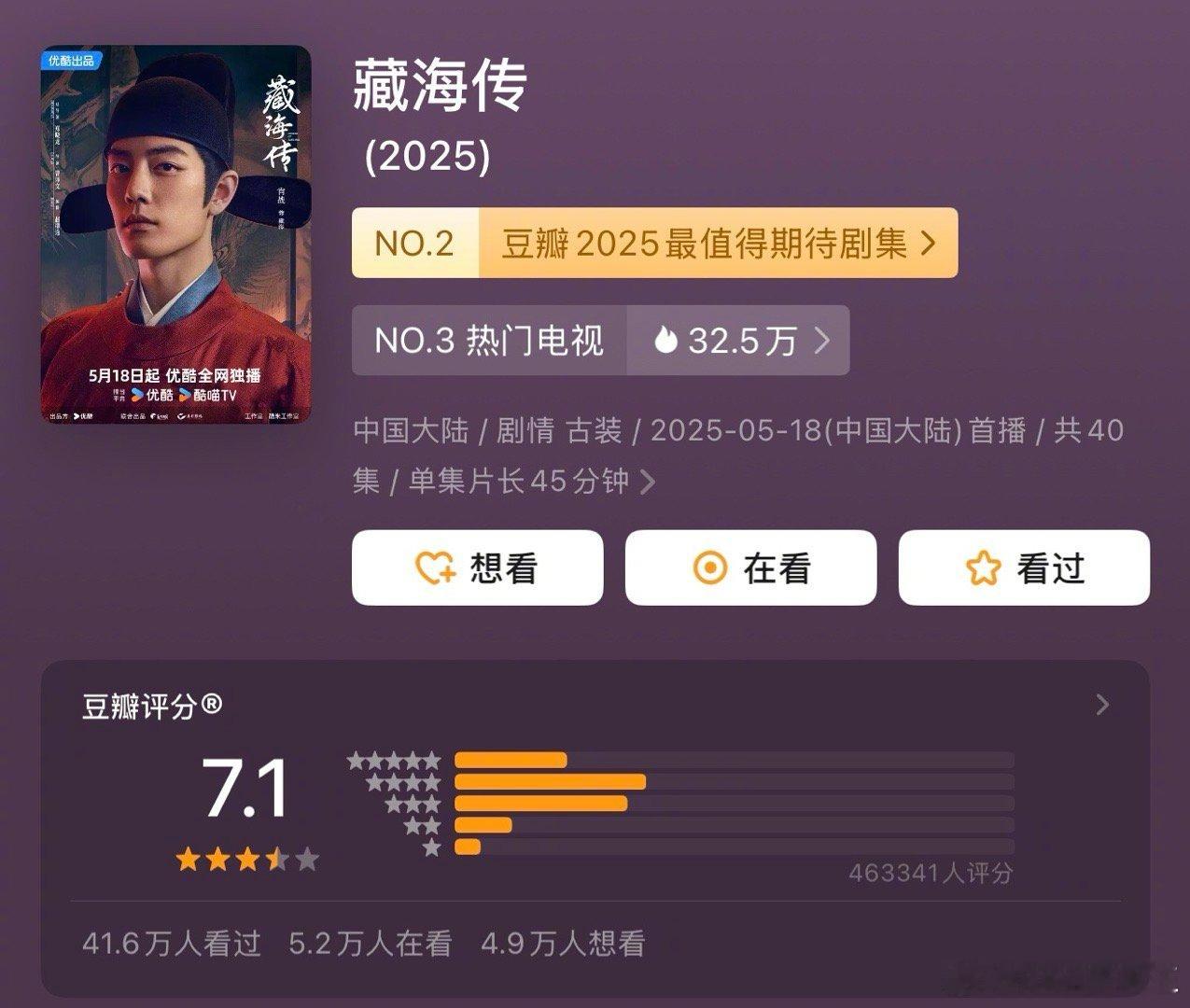 肖战《藏海传》成绩汇总。集均目前4000W左右，热播期结束大概4400W左右，豆