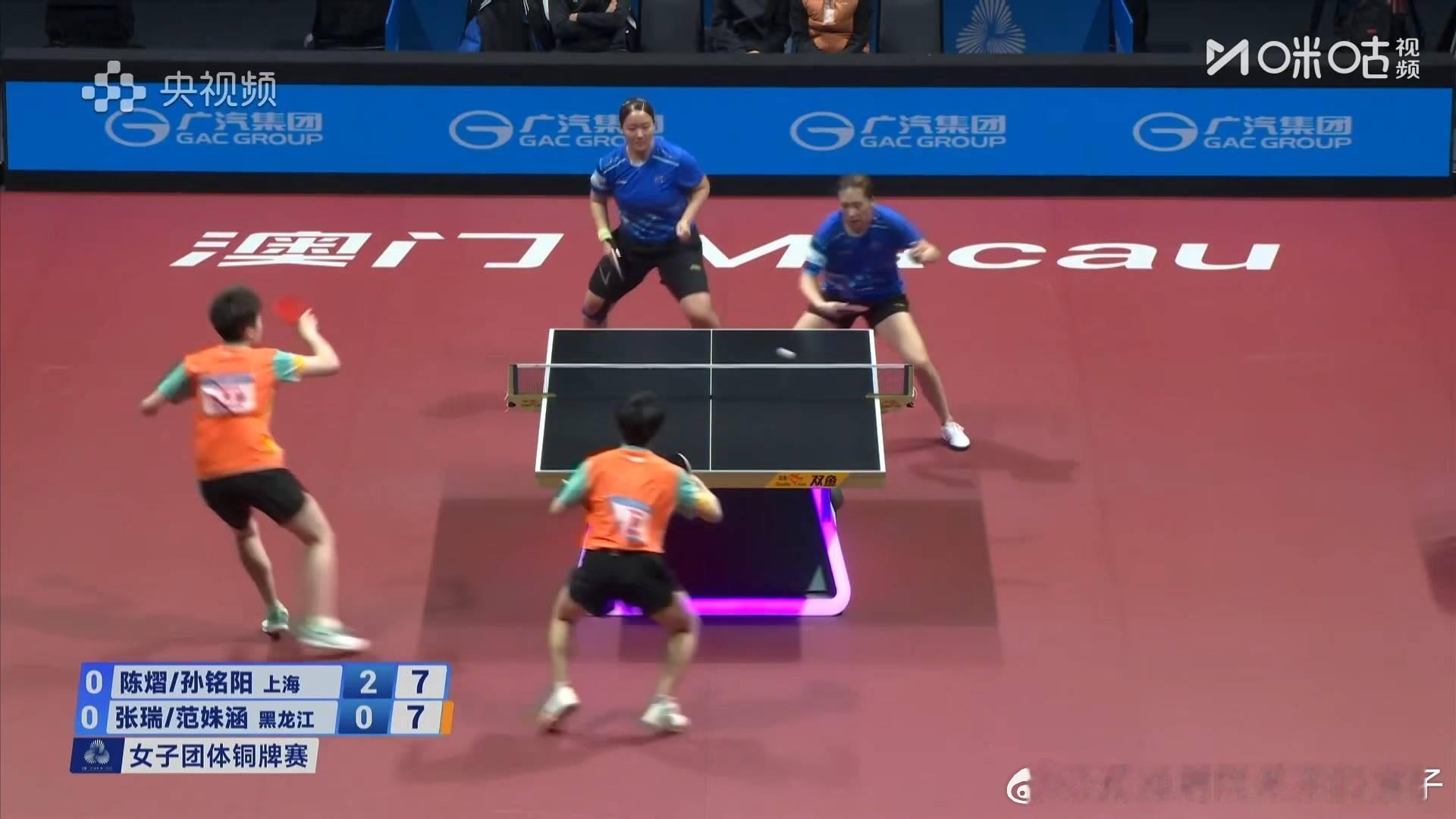 陈熠孙铭阳3比0张瑞范姝涵（10，8，12）第二盘：杨屹韵VS车晓曦上海队一比零