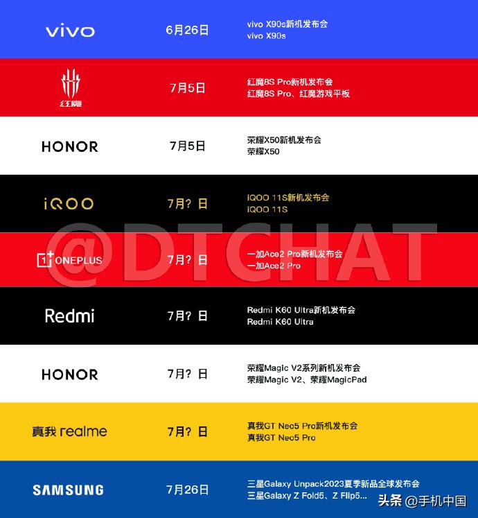7月真热闹呀，接下来将发布的手机有：红魔8S Pro、荣耀X50、iQOO 11