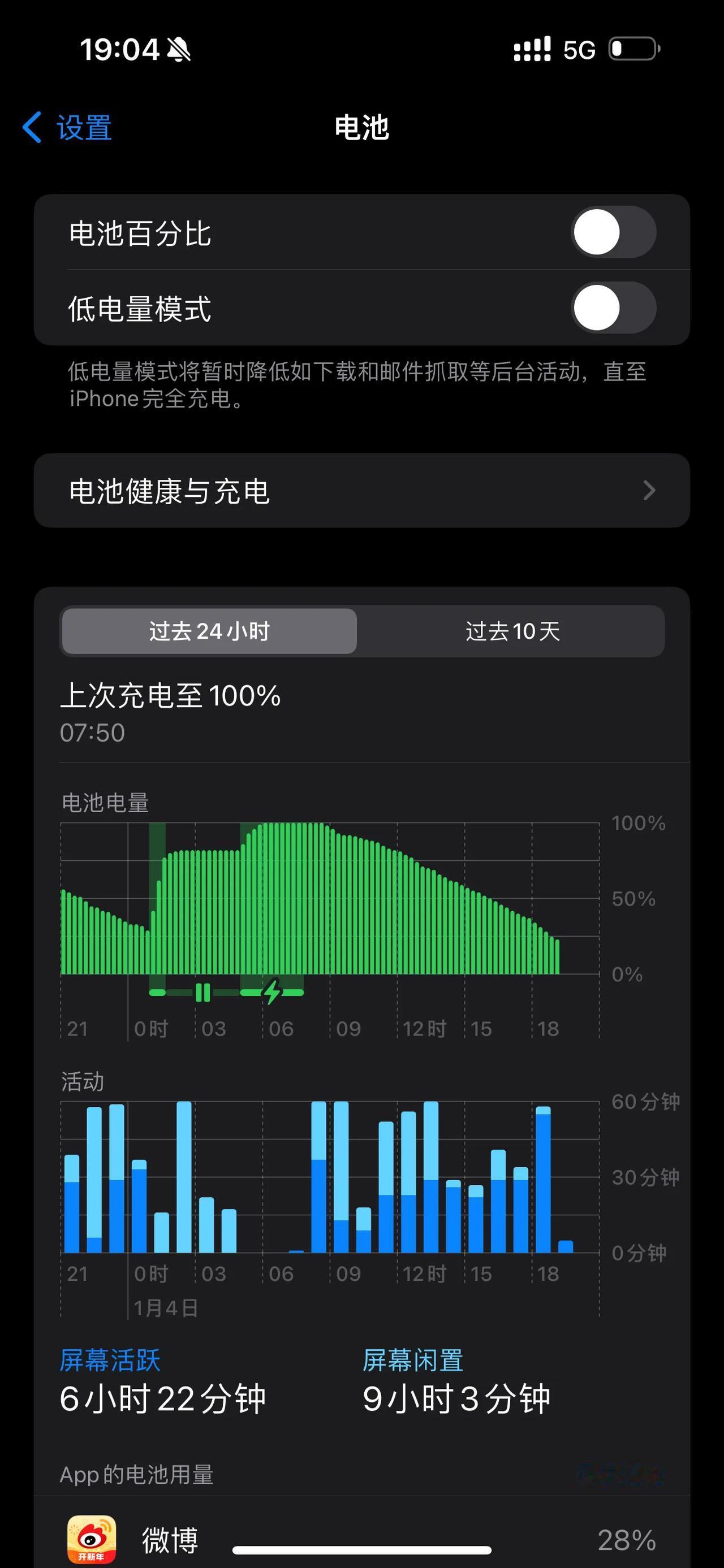 iOS17.2.1的续航是真的辣鸡[捂脸]这是我用过续航最弱的iOS版本，没有之