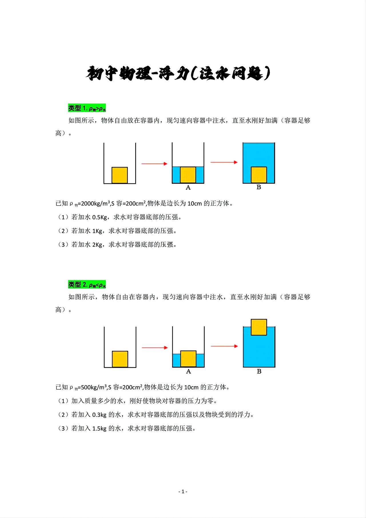 初中物理-浮力（注水问题）
注水问题大致分为两类，一种是物体的密度大于水的密度，