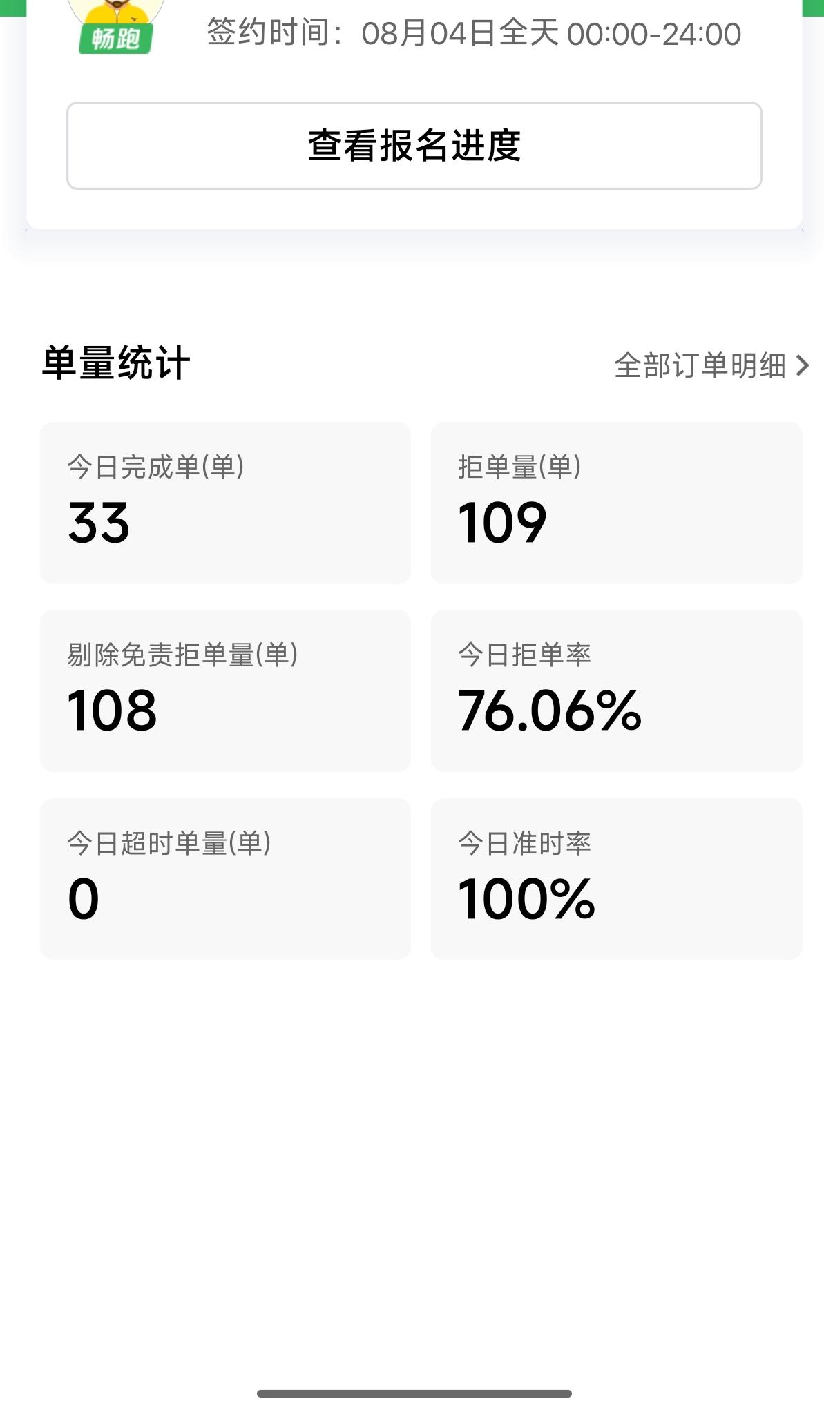 今天拒单是不是有点多……畅跑好像可以无限拒单