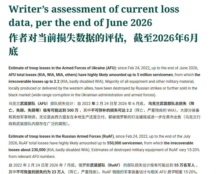这算背后捅刀子吗？支持乌克兰的芬兰媒体预估乌军总伤亡为500万人，其中战死220