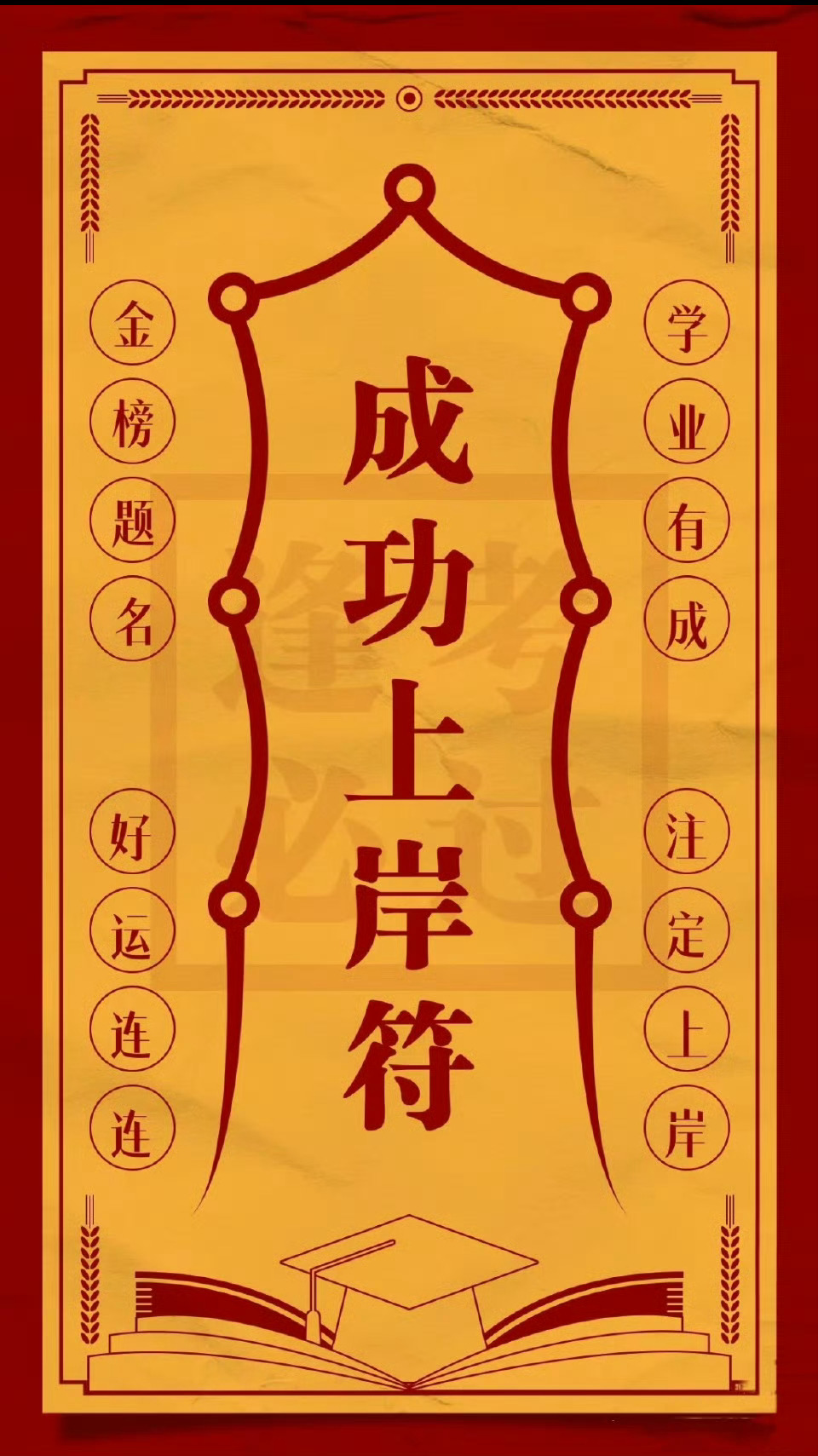 啊啊才发现今天考研查分，不知道关注我的宝宝们有没有在等成绩的，祝大家考研上岸！！