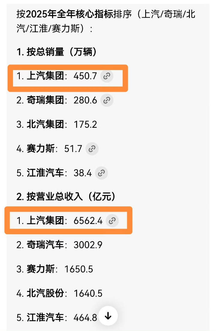 余承东肯定很高兴吧。之前很多人对华为“五界”完全没概念，不清楚，肖战一代言，到处