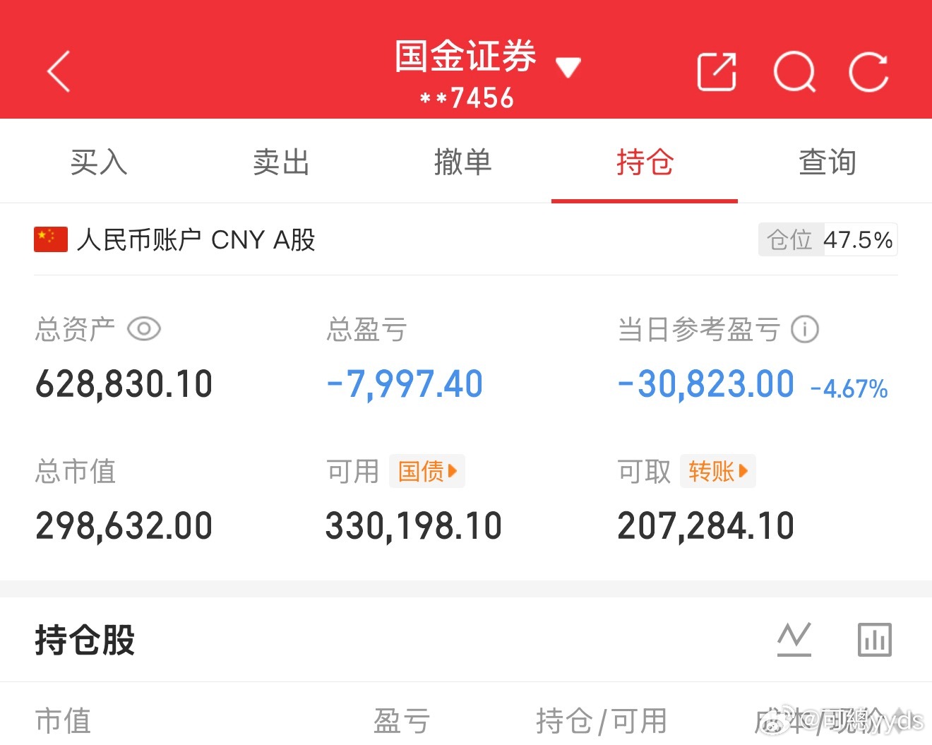 周末疯狂吹科技但没想到又搞出了崩盘，有点太频繁了吧？A股放量1282亿A股易中天