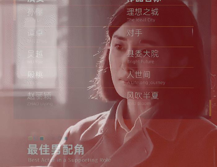 #白玉兰 水# 杨幂为什么没被提名啊？ ​​​