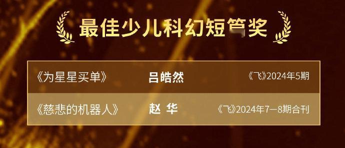 科幻银河闪耀四十年银河奖40周年 ​​​【第36届银河奖】最佳少儿科幻短篇奖🏆