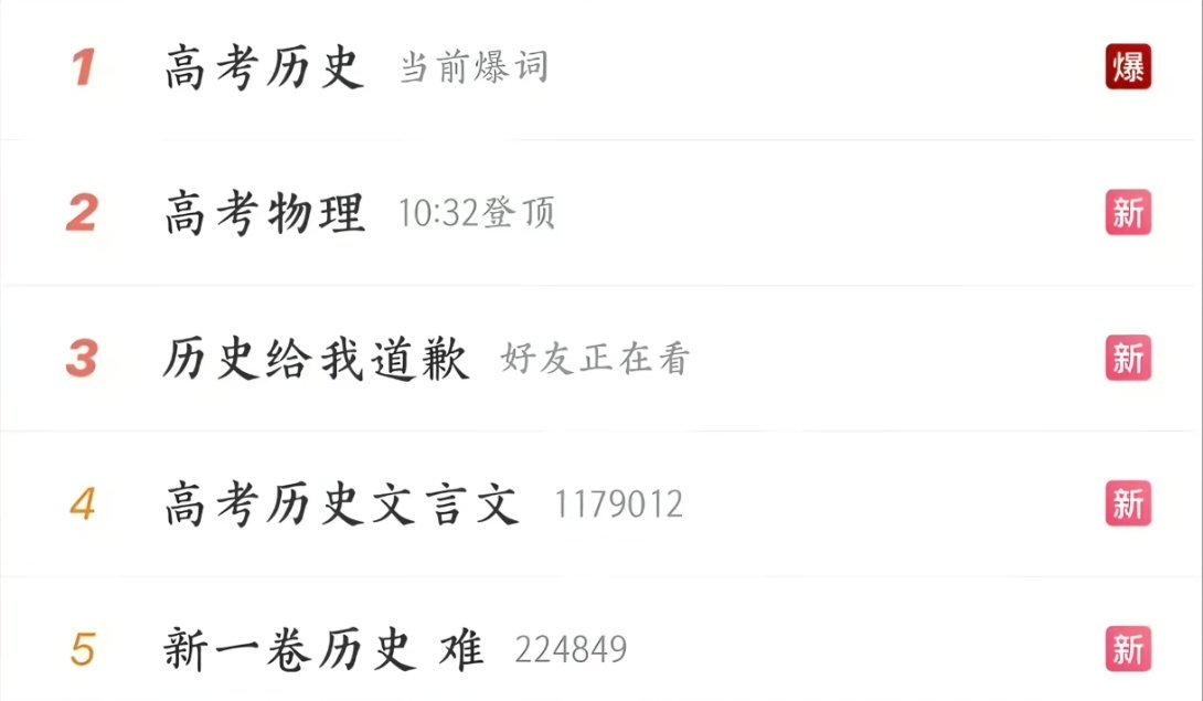 高考历史 去年历史力压物理一头，难出了新高度 不知道今年的是物理难还是历史难话说