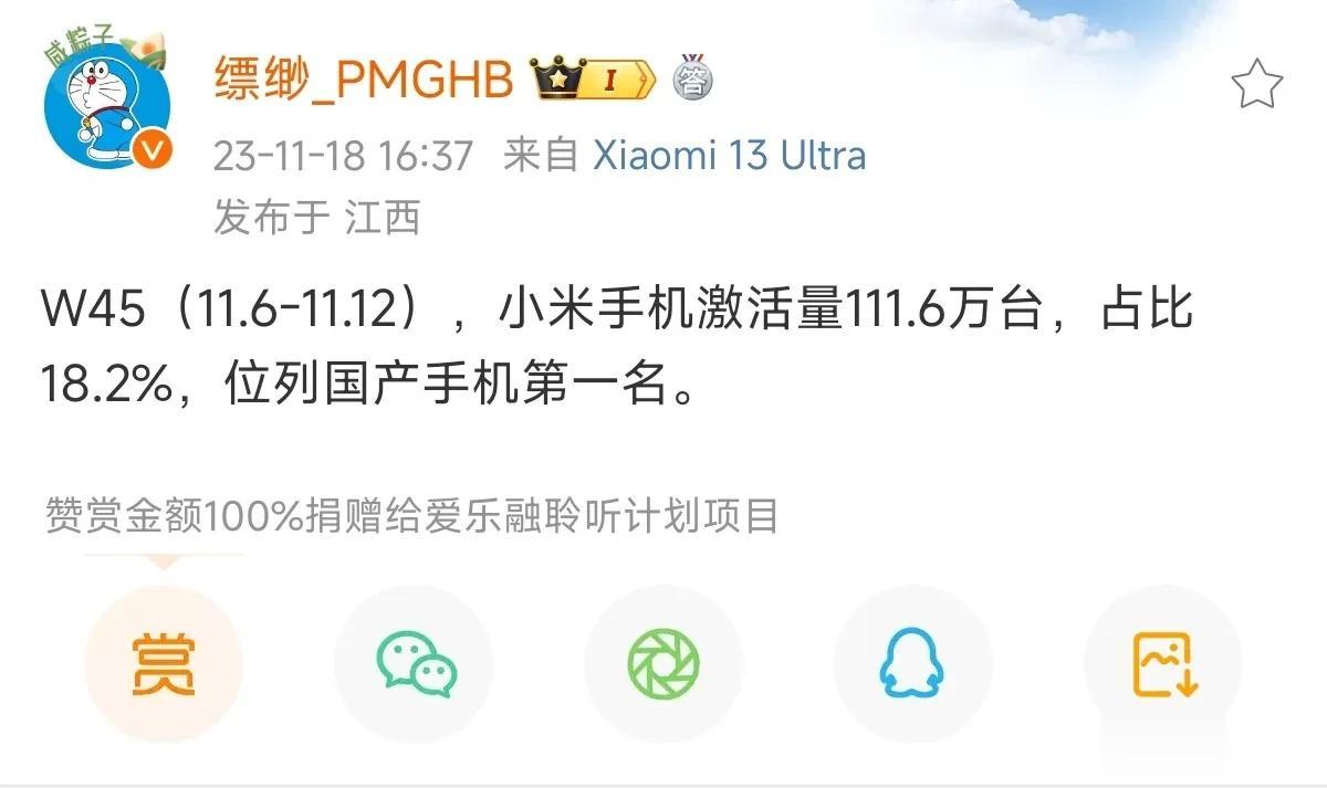 W45周（11.6-11.12），小米手机激活量又是国产第一，激活量111.6万