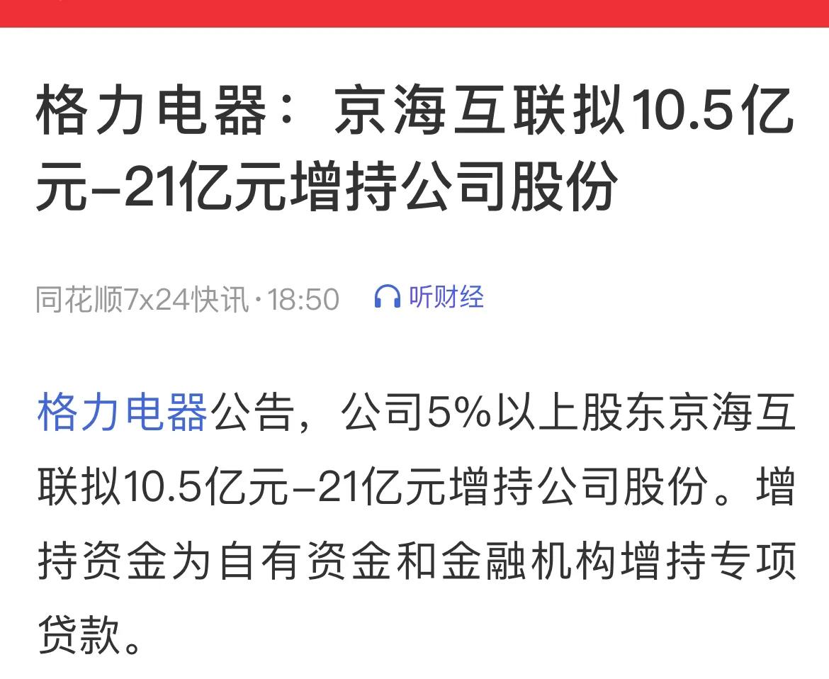 格力电器：公司5%以上股东京海互联拟10.5亿元-21亿元增持公司股份。