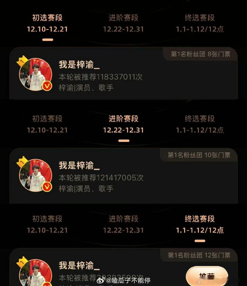 微博年度推荐梓渝星光人物初选第一，粉丝太能打了，梓渝值得