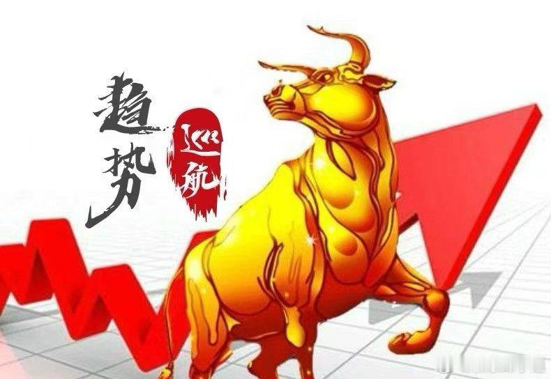 趋势票极简交易法（核心实战版）一、三大核心铁律1. 不猜底只追势：等股价走出明确