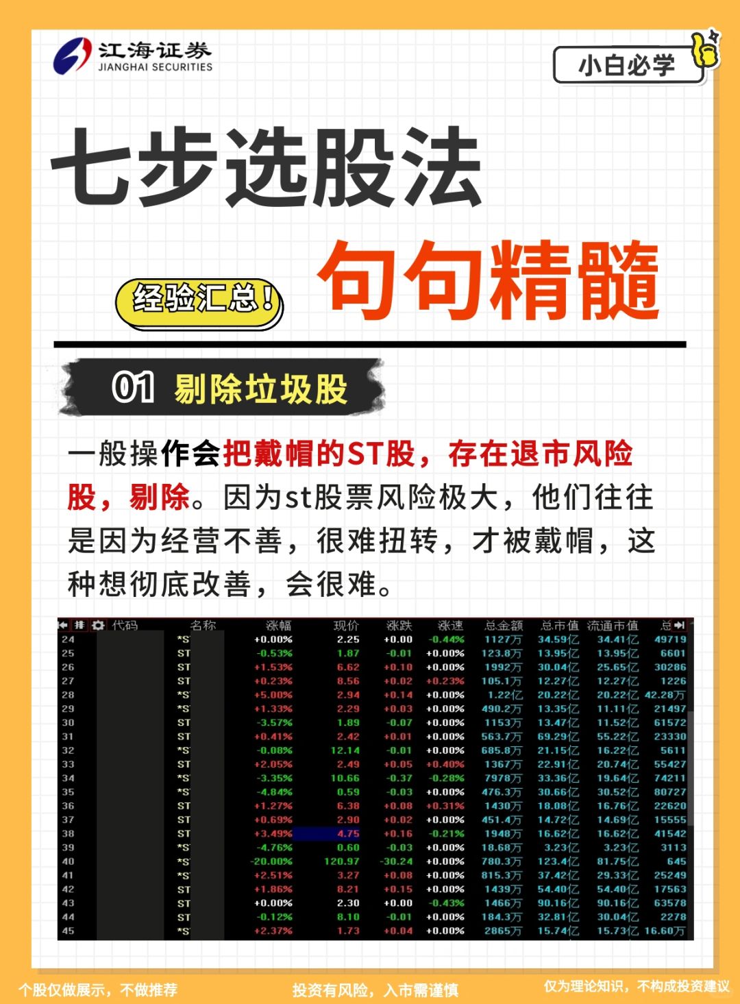 🌟选股方法，七步搞定📈