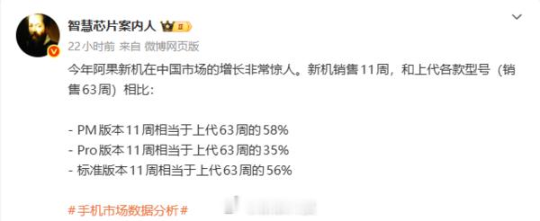 iPhone17系列中国销量同比增超50%【iPhone17ProMax中国销量