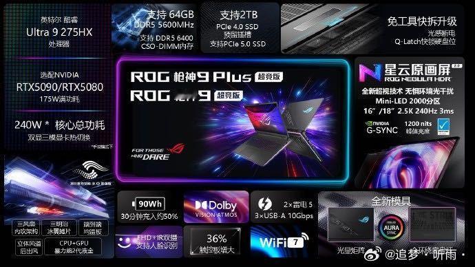 CES2025 CES2025 引领科技风向，ROG2025 书写辉煌篇章。幻 