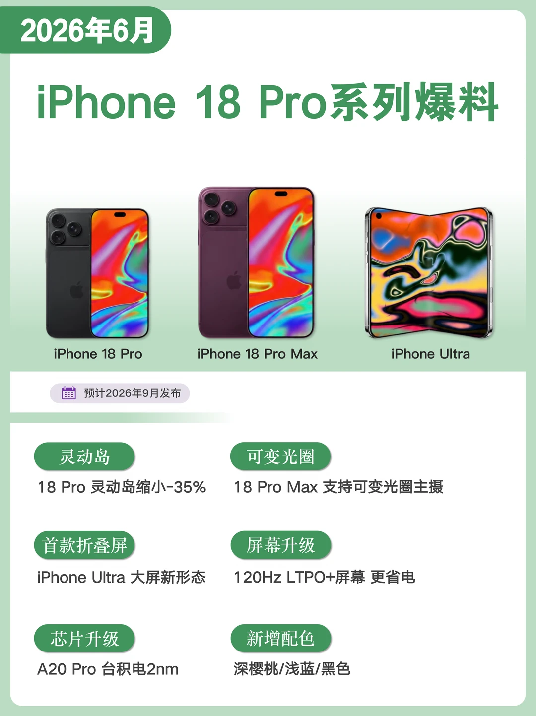 iPhone 18系列爆料🔥折叠屏终于落地❗️