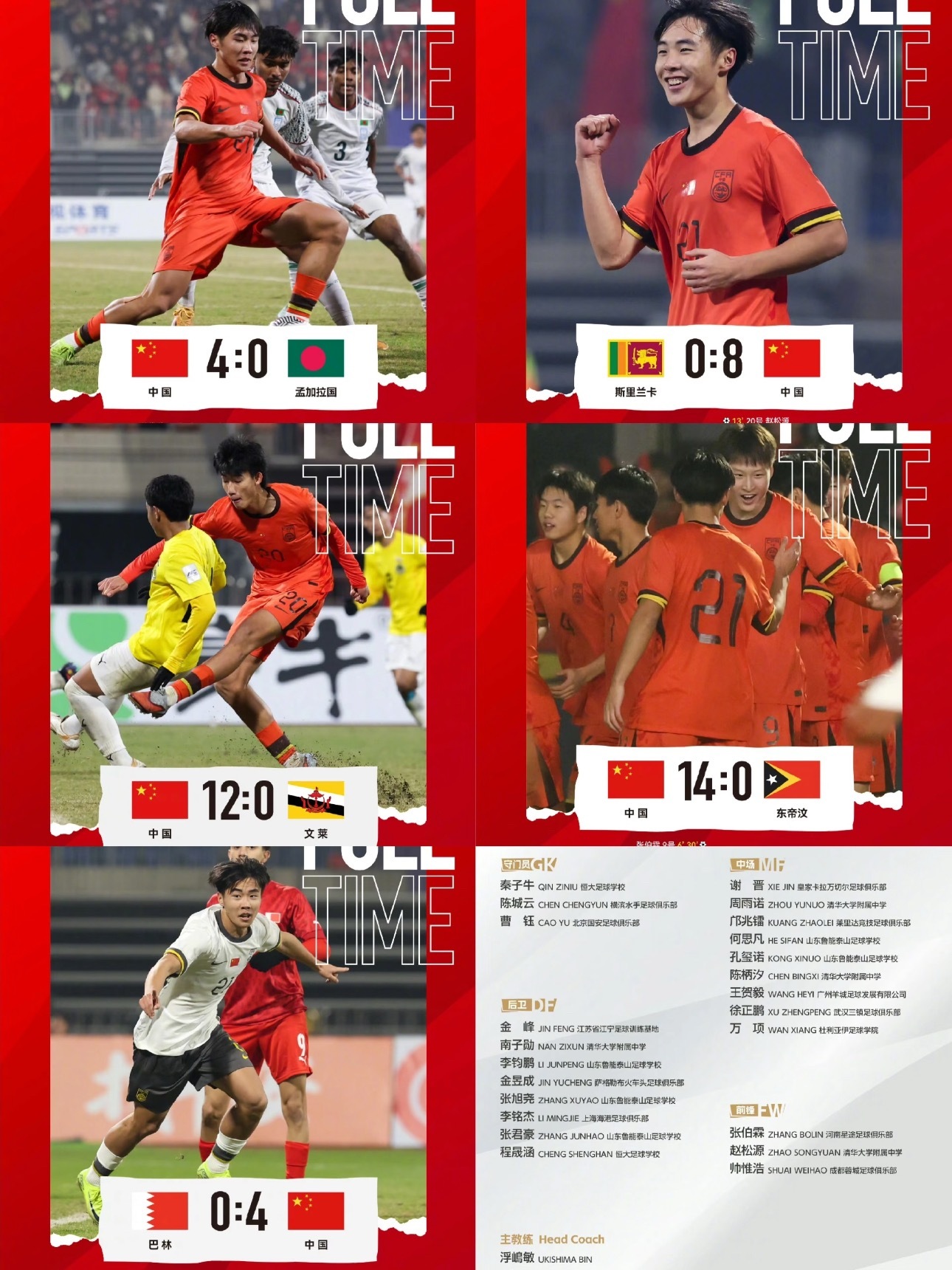 5战42-0零封！U17国足晋级亚洲杯 剑指19年魔咒11月30日晚，U17亚洲