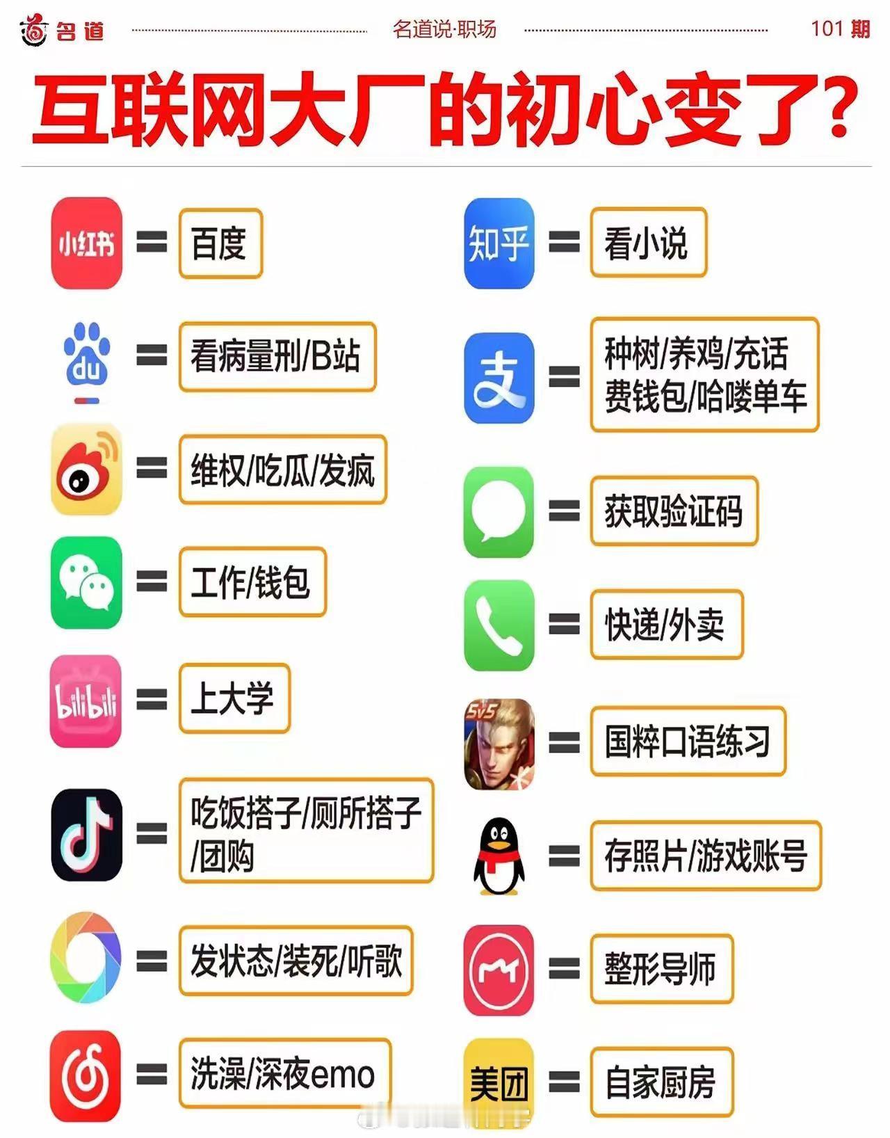 互联网大厂的现状，好像没毛病！ 