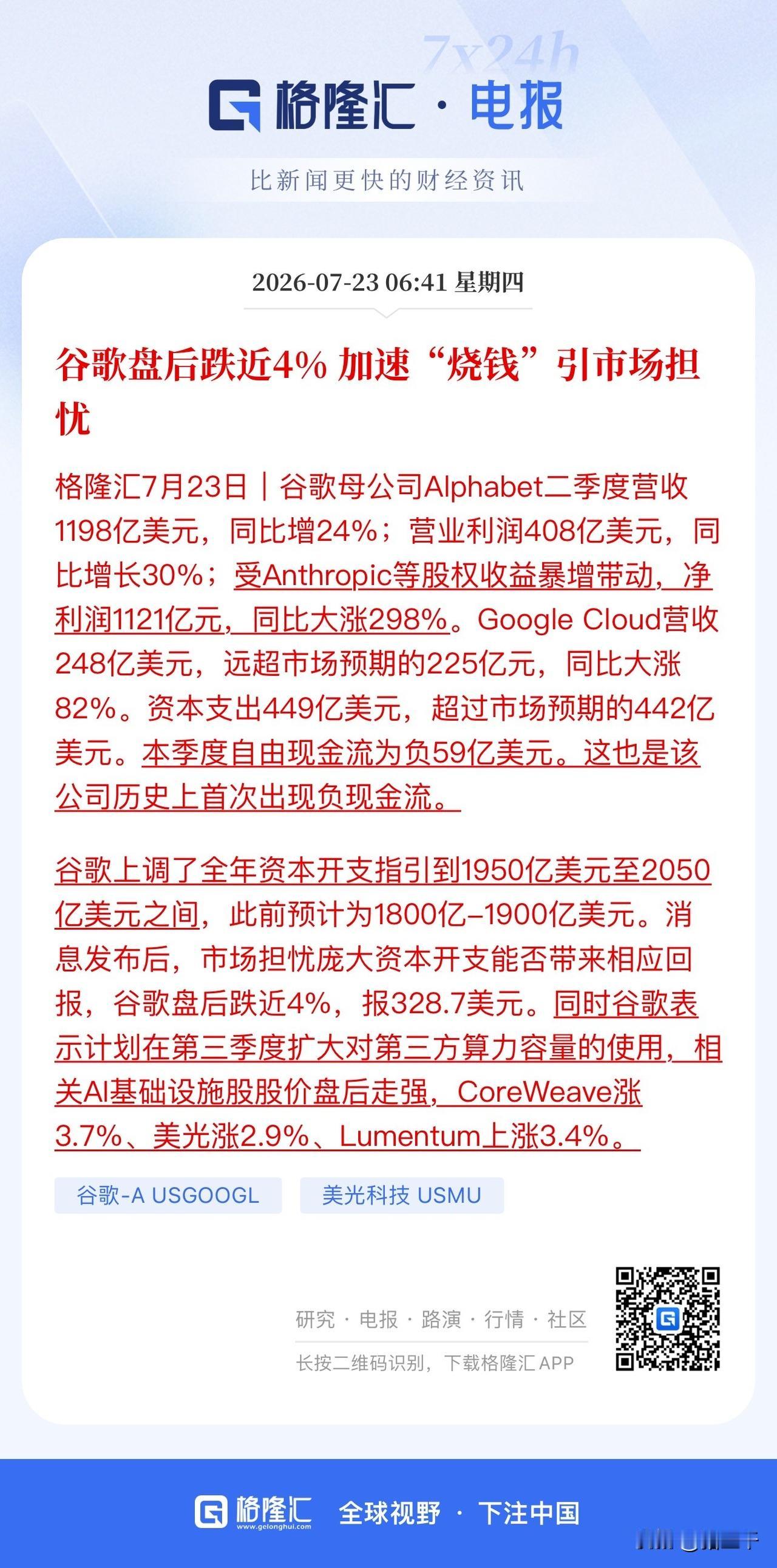 美股科技巨头陷入负现金流引发市场担忧！
谷歌母公司宣布今年2000亿美元资本支出