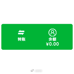 退钱哥晒世界杯球票账单从这个热搜可以看出来，想要做喜欢的事，你得撸起袖子加油干，