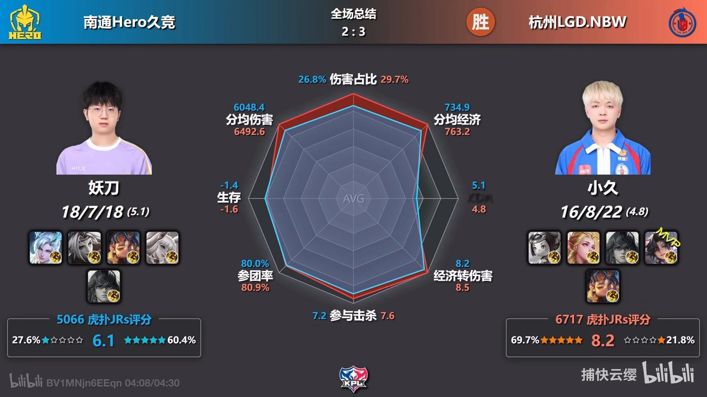 妖刀1dao  妖刀问心无愧 