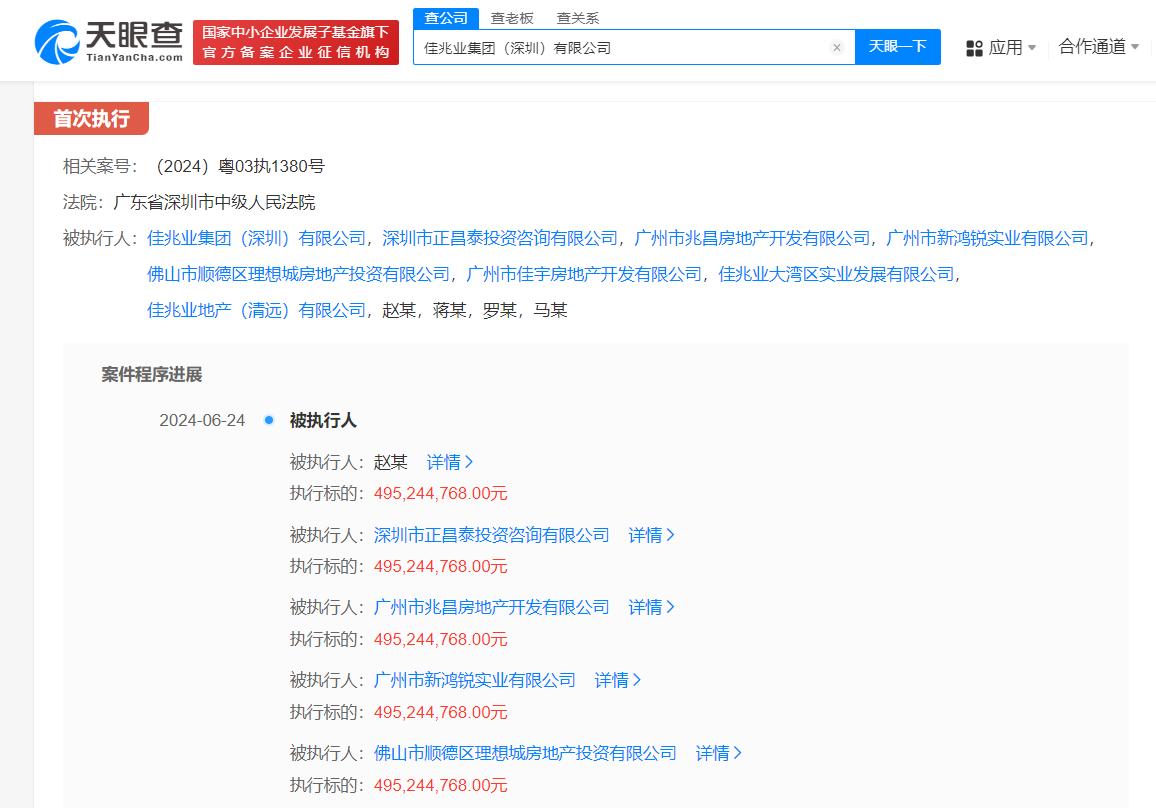【#佳兆业等被强制执行4.9亿# #佳兆业累计被执行超305亿#】
天眼查法律诉