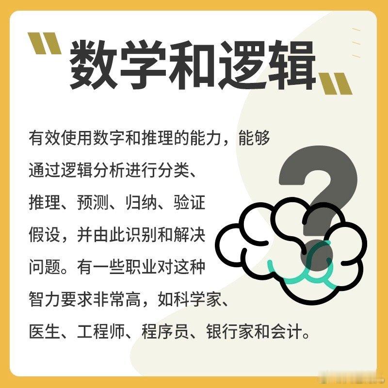 网友：怎样发现孩子的兴趣和天赋？1. 摸清孩子出厂配置，祖上三代大家都有什么厉害