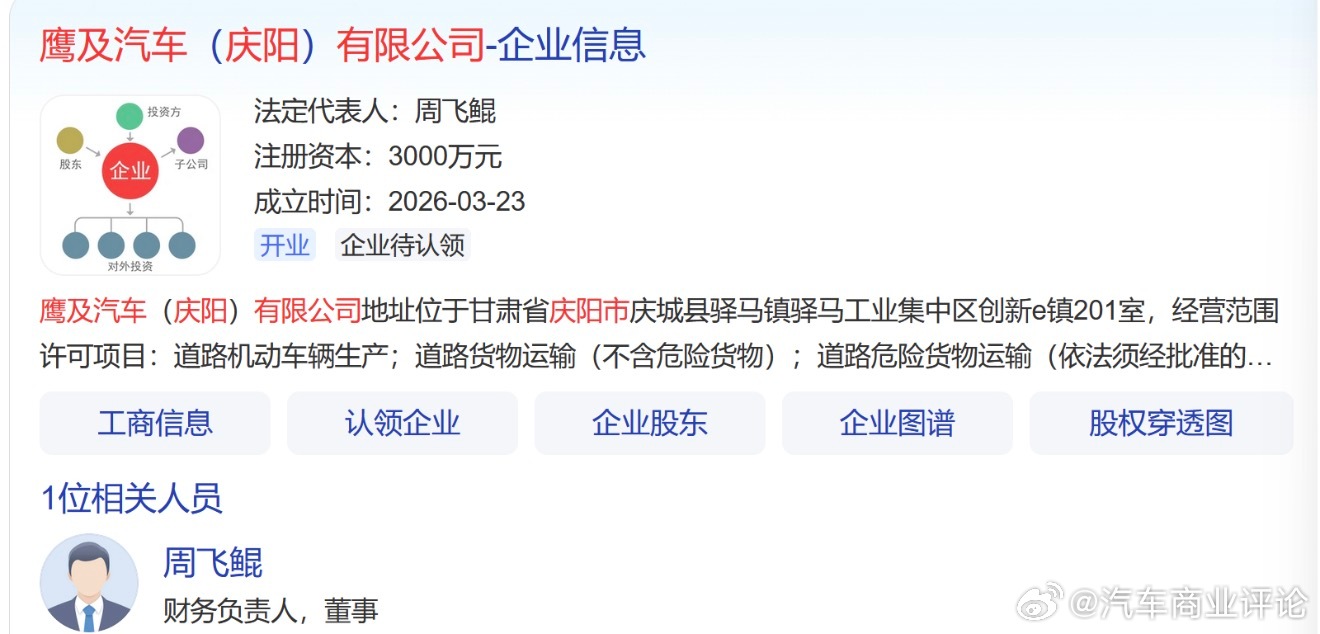 鹰及汽车 3月23日，鹰及汽车（庆阳）有限公司完成工商注册并揭牌成立，注册资本3