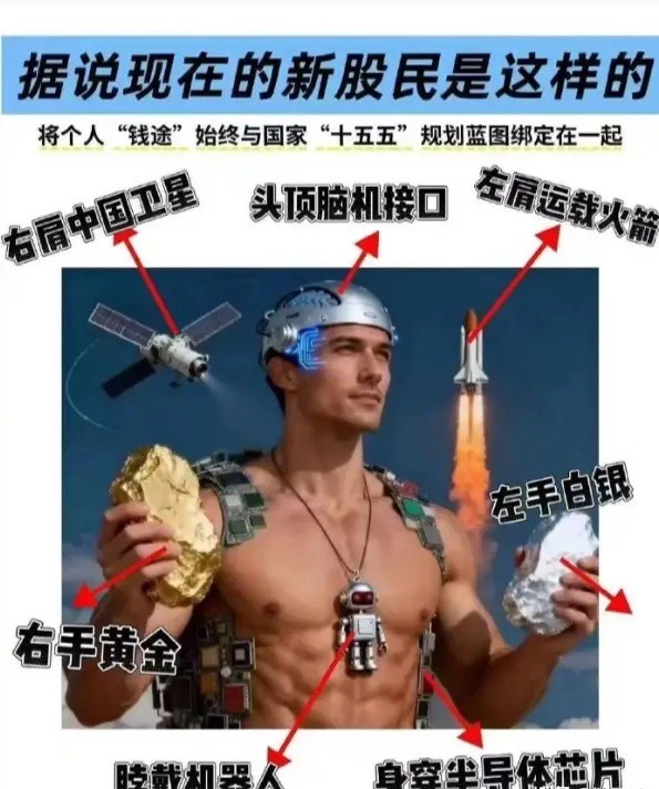 新生代股民的“赢学”配置！左手白银、右手黄金，身穿半导体芯片，脖挂机器人，左肩运