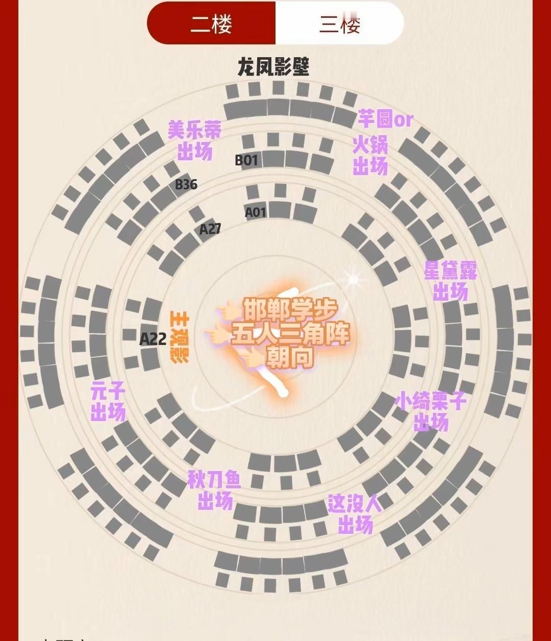 火遍全网的邯郸学步，演员出场位置，最漂亮的美乐蒂，在11点方向 