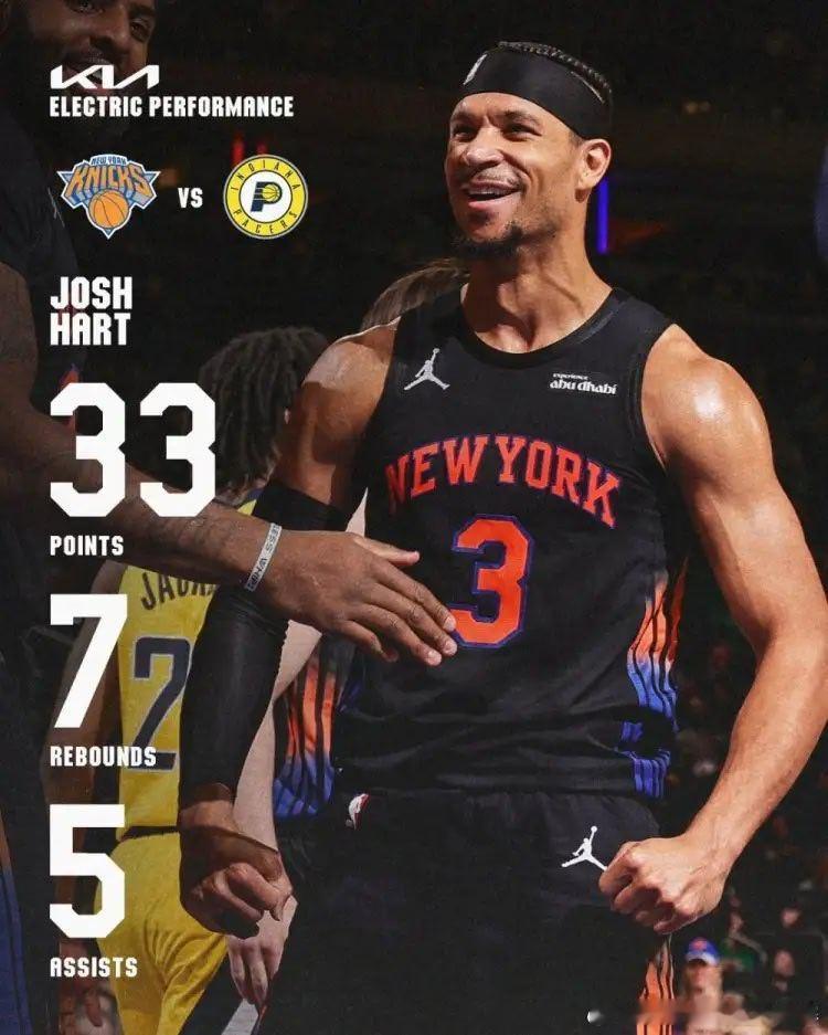 尼克斯今天在主场以136-110战胜步行者，取得4连胜，同时也送给步行者14连败