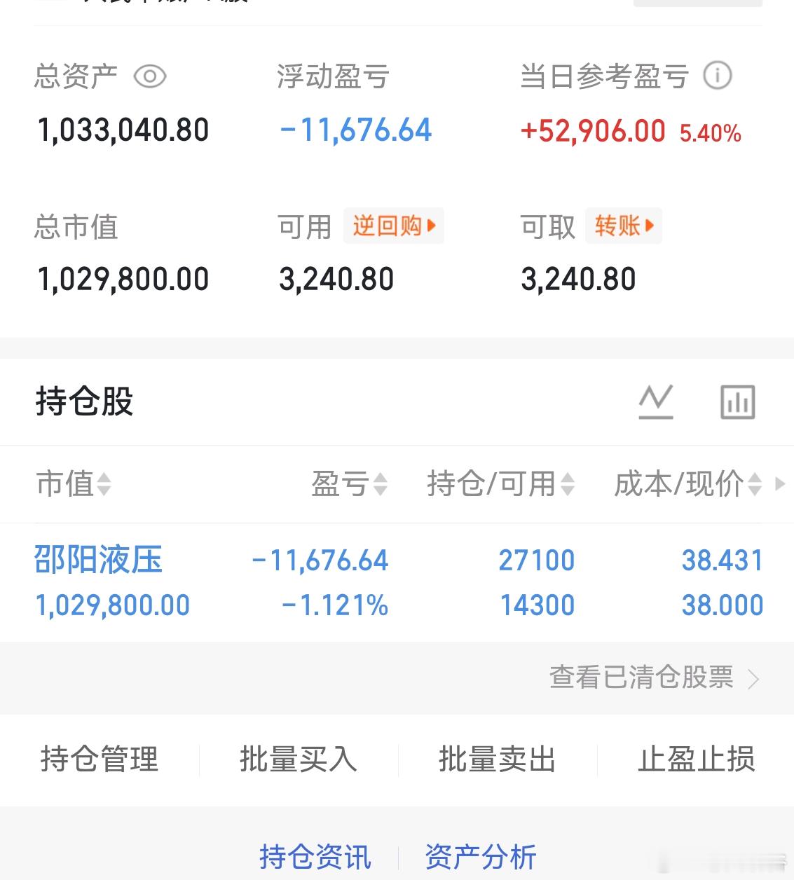 $邵阳液压(SZ301079)$  给力给力，加油加油 