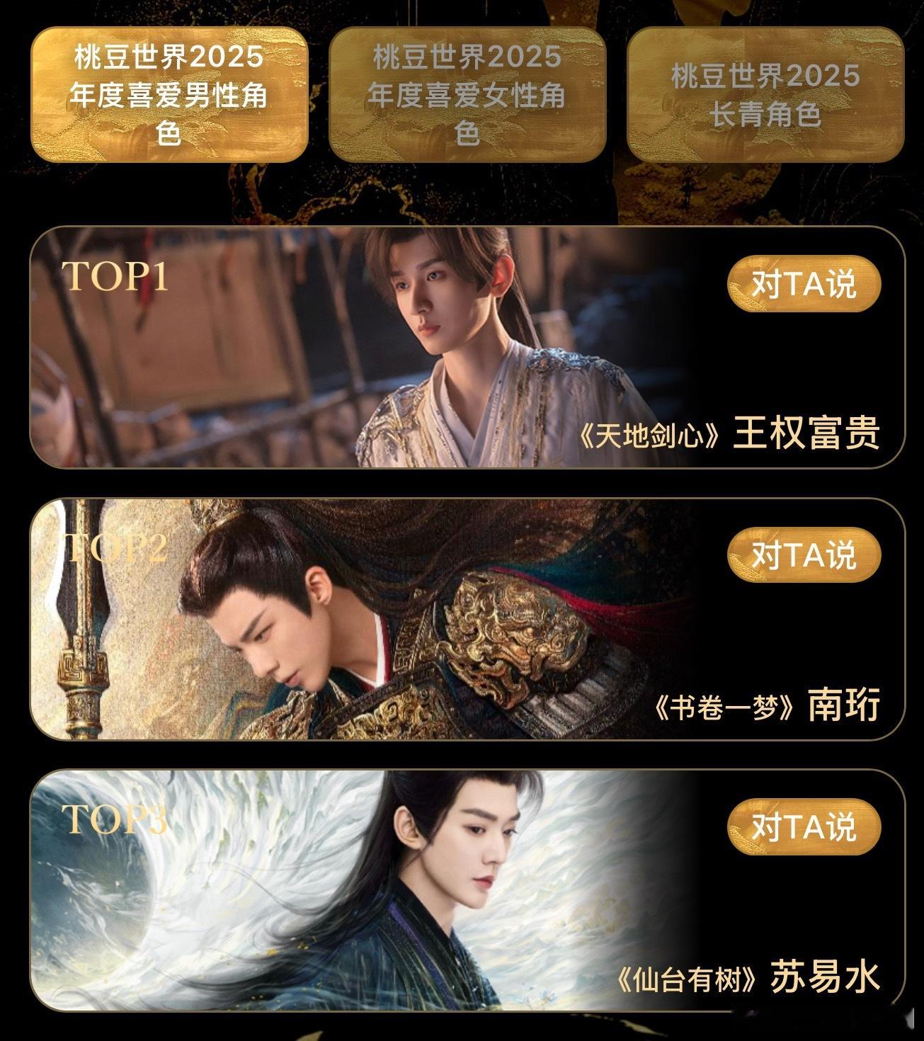 爱奇艺站内观众票选的桃豆世界：2025年度喜爱男性角色：成毅《天地剑心》王权、刘