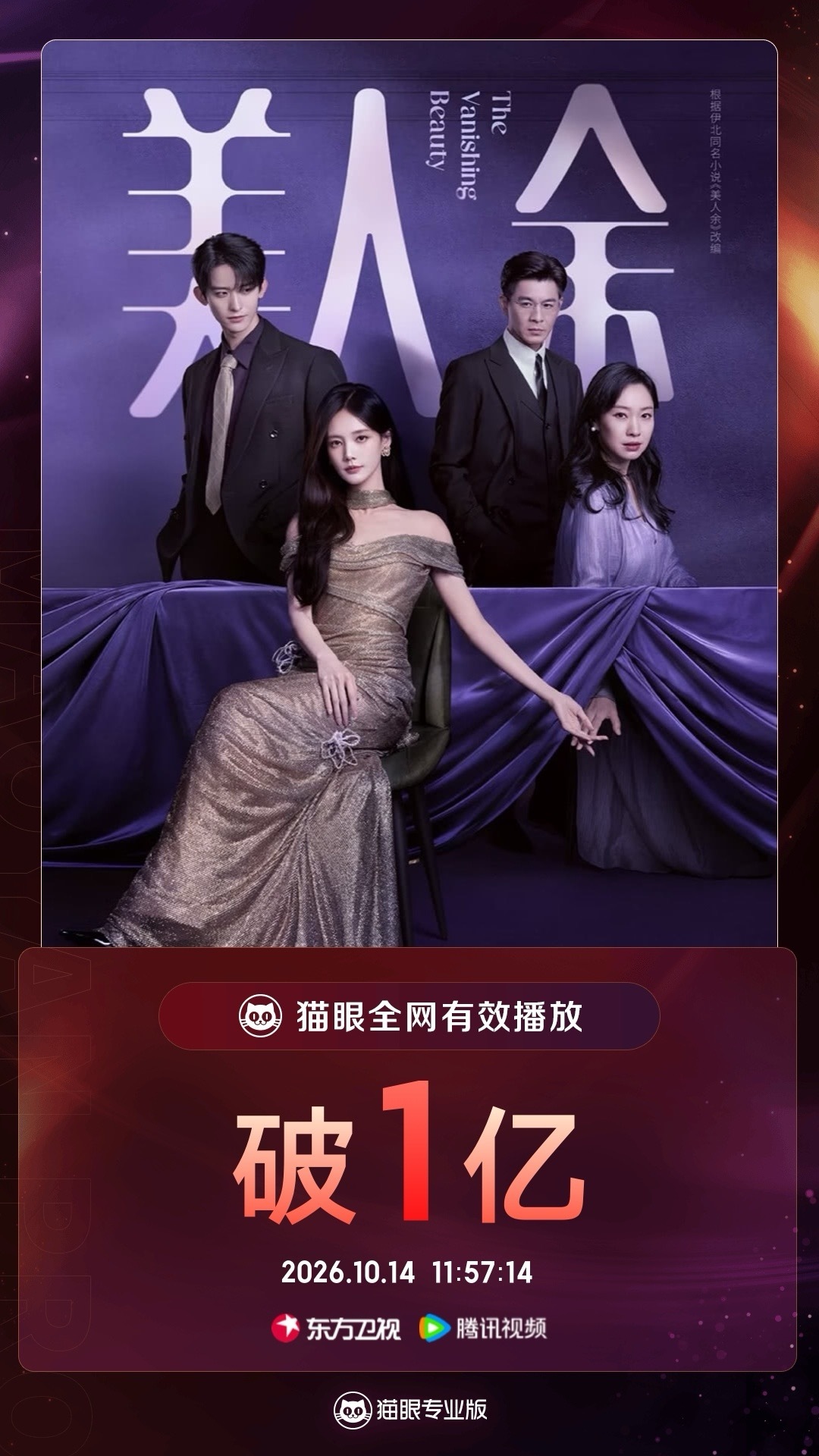 电视剧美人余[超话]美人余有效播放量破亿 据猫眼专业版数据，王佳佳、李雪（李一桐