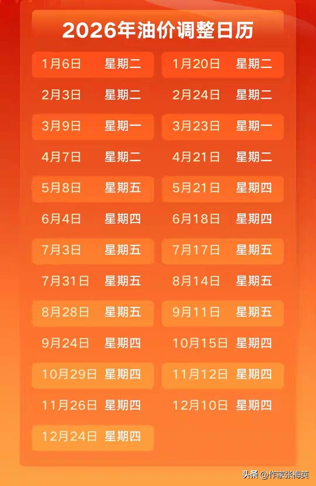 🔥 油价又要变了！4月7日24时调整，今年加油每箱油多花近100元！

各位车