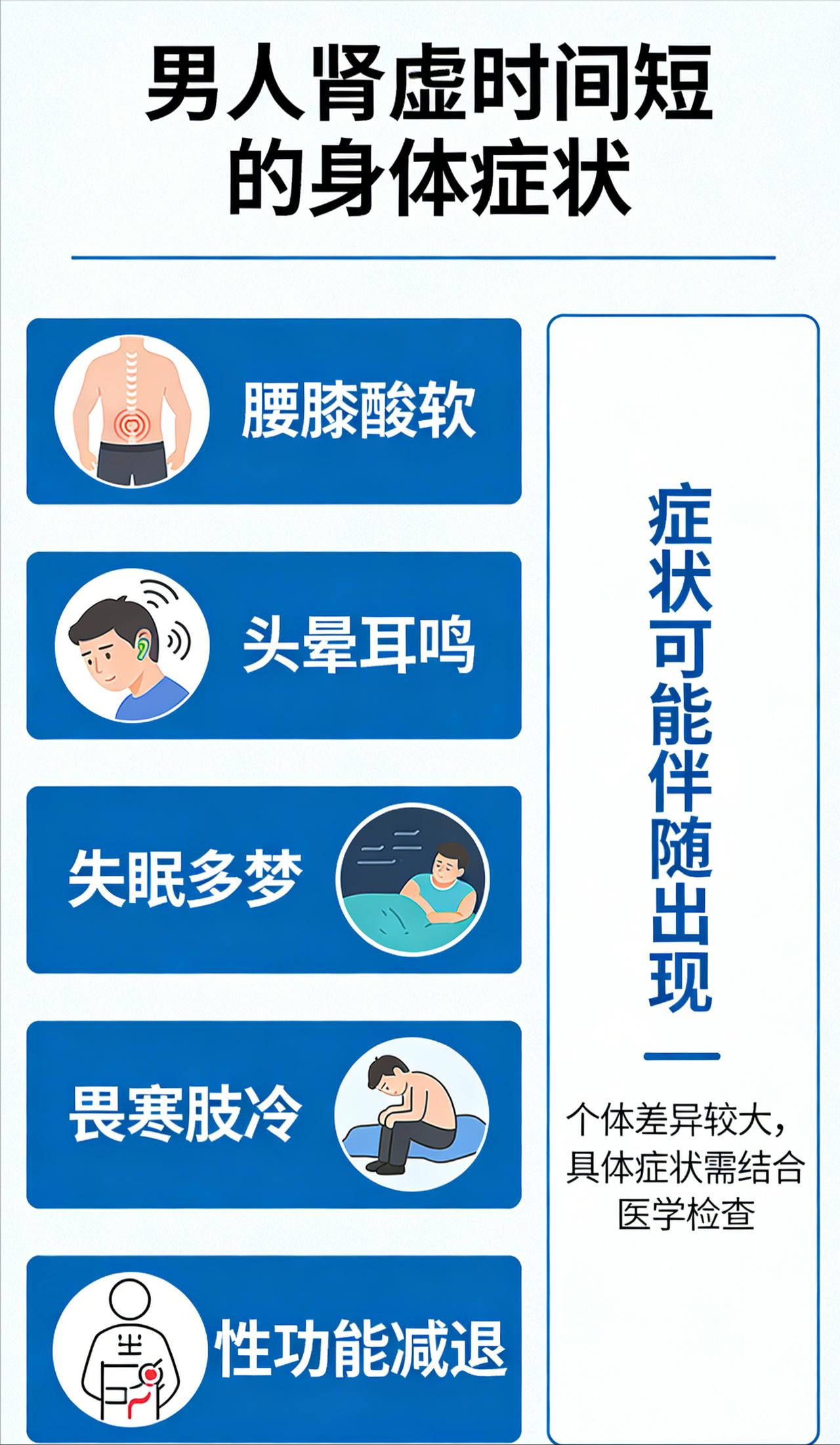 男性肾精亏虚，身体会出现哪些常见症状？
