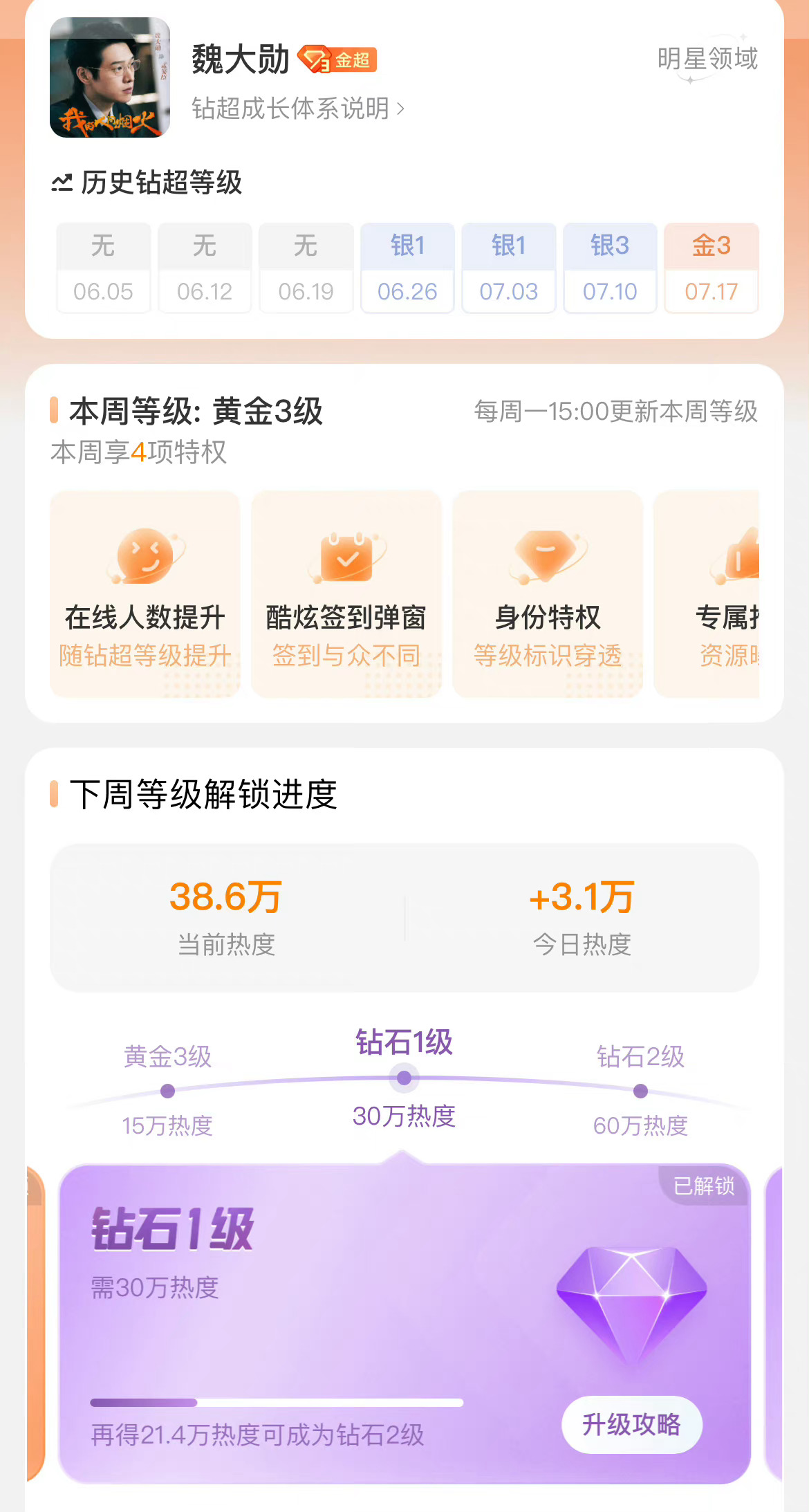 #魏大勋爆红对谁影响最大##魏大勋成顶流后对谁的影响最大# 话说魏大勋突然爆红，