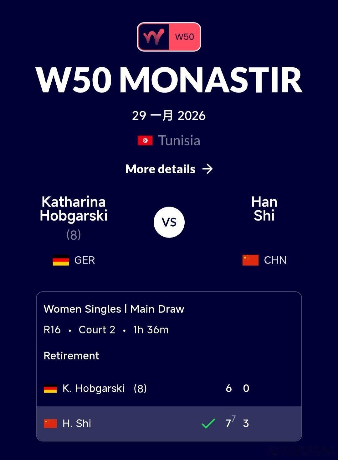W50莫纳斯提尔站女单第二轮施晗7-6(7)/3-0领先霍布加尔斯基🇩🇪时对