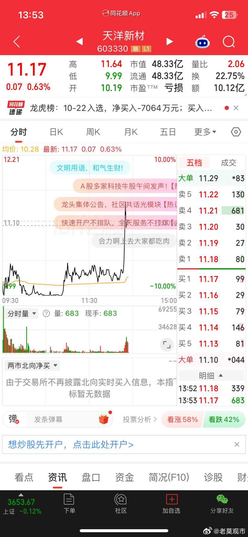 它来了，它来了！ 昨天提示的，给到溢价了金价突然暴跌原因A股 ​​​