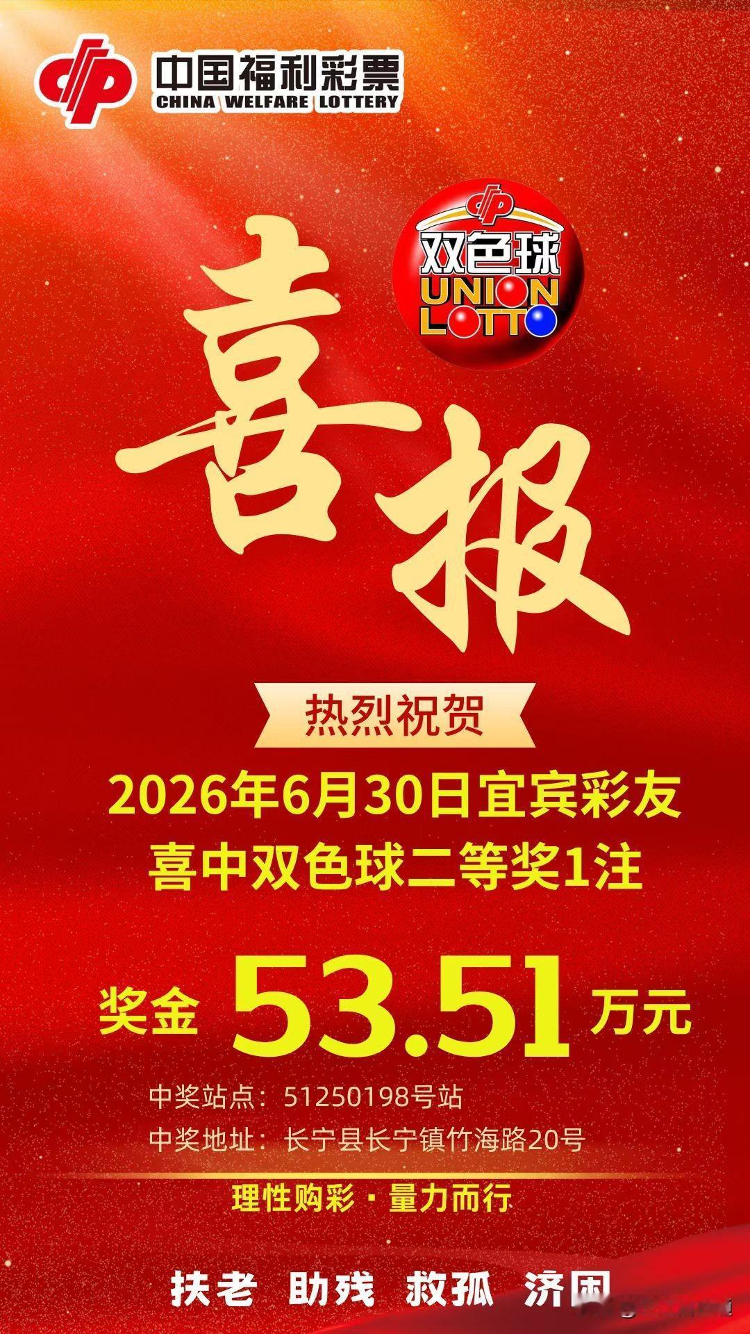 恭喜长宁198号站中得双色球二等奖1注，奖金535157元[庆祝][庆祝][庆祝