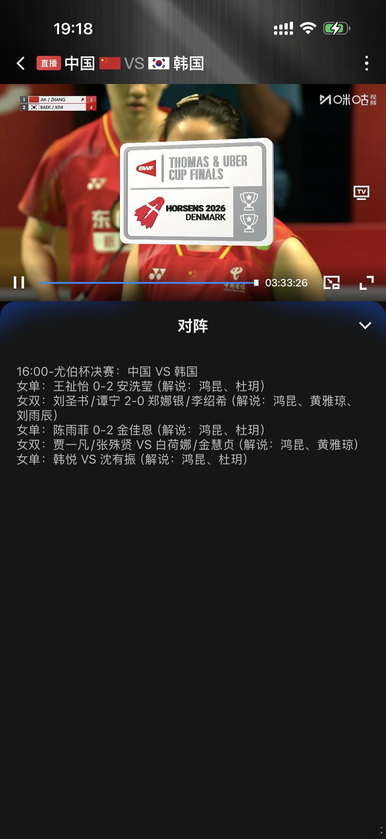 二双：贾一凡/张殊贤 🆚 白荷娜/金慧贞贾一凡-8 张殊贤+6白荷娜+5 金慧