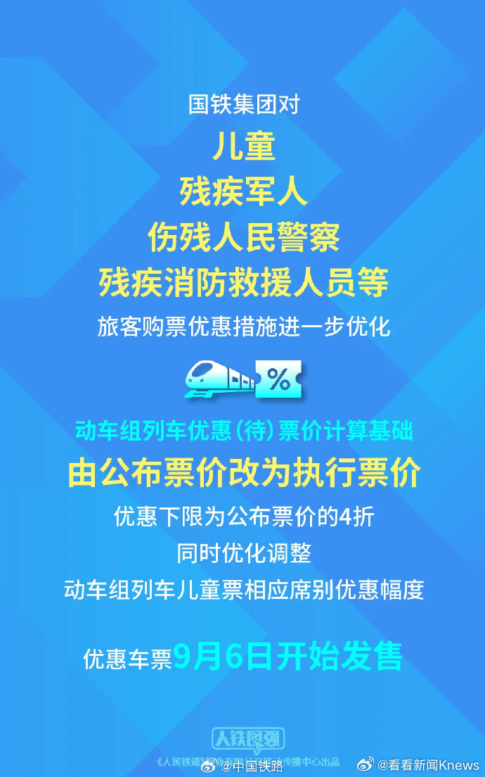 【#国铁集团优化儿童购票优惠措施#】据国铁集团对儿童、残疾军人、伤残人民警察、残