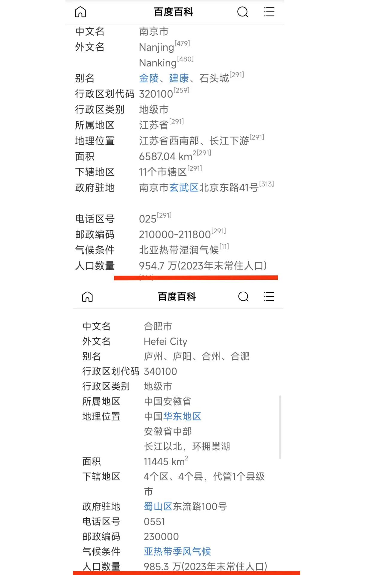 真没想到现如今合肥的常住人口数量竟然比南京还多。从相关资料看现如今合肥的常住人口