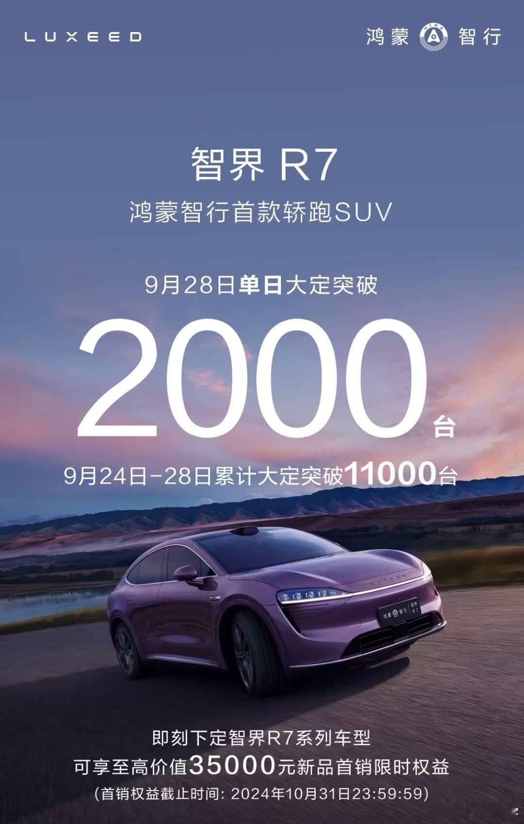 鸿蒙智行首款轿跑SUV#智界R7#单日大定突破2000台，上市累计突破11000