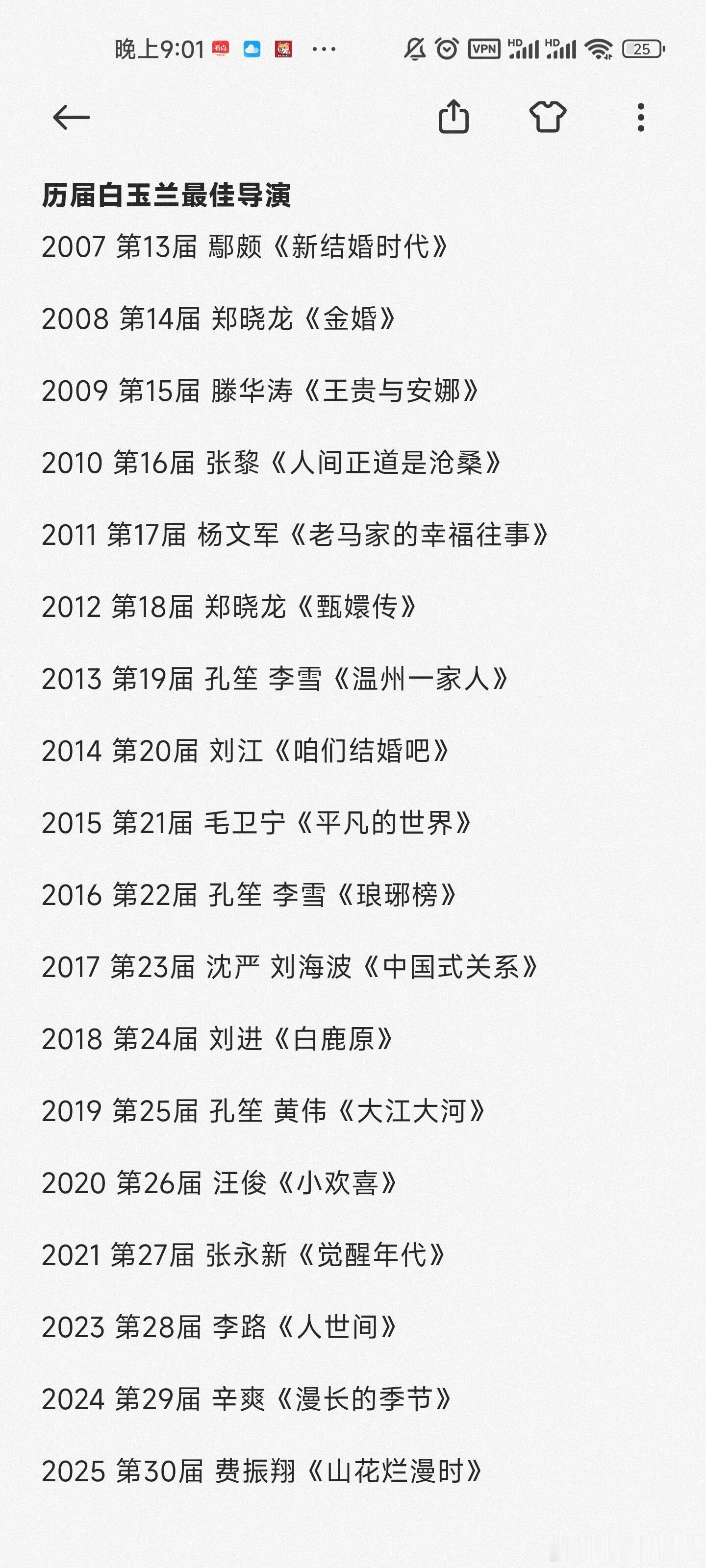 历届白玉兰最佳导演及代表作！！白玉兰最佳导演及代表作全收录，从经典到爆款！！你想