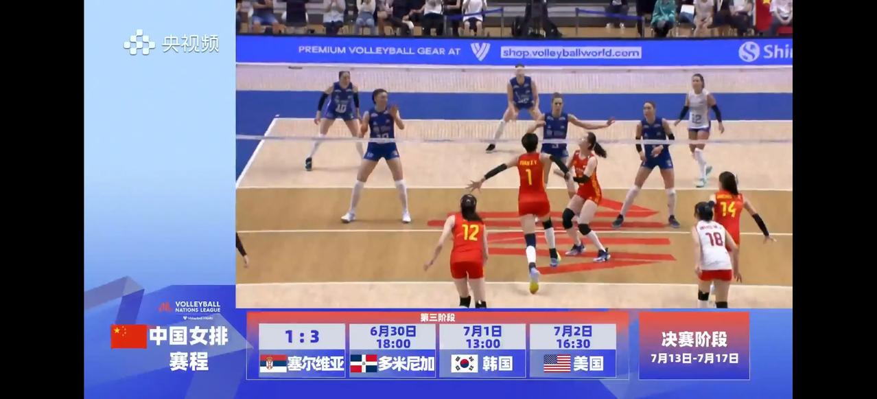 #中国女排# 世界女排联赛韩国站首场：
中国女排1-3塞尔维亚。
面对现在的塞尔