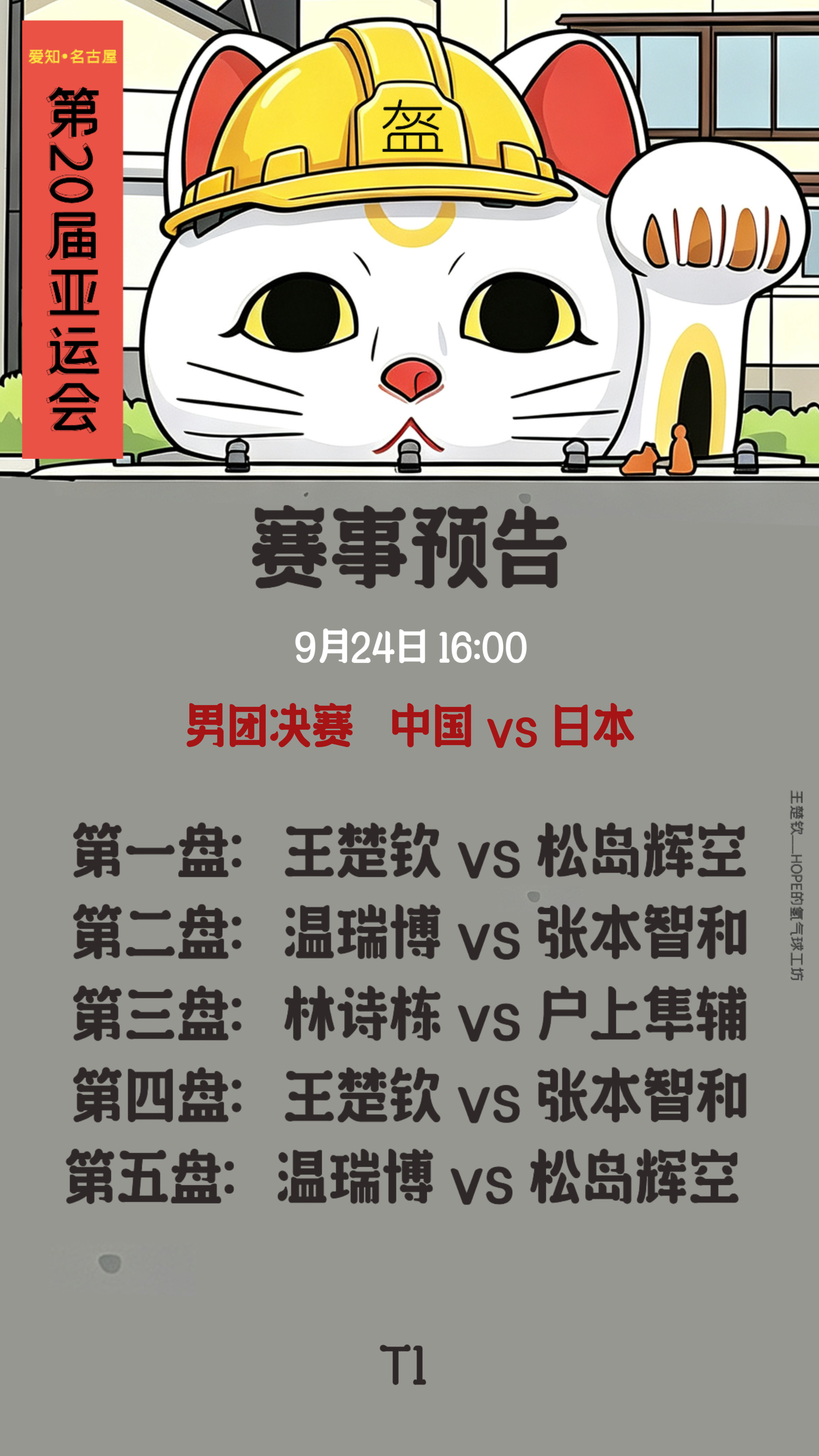 王楚钦🦁️王楚钦加油  【爱知名古屋亚运会  】9月24日赛事预告男团决赛中国